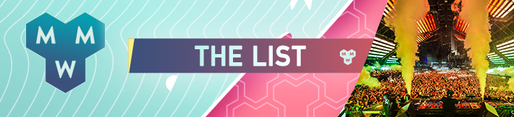 List mobile