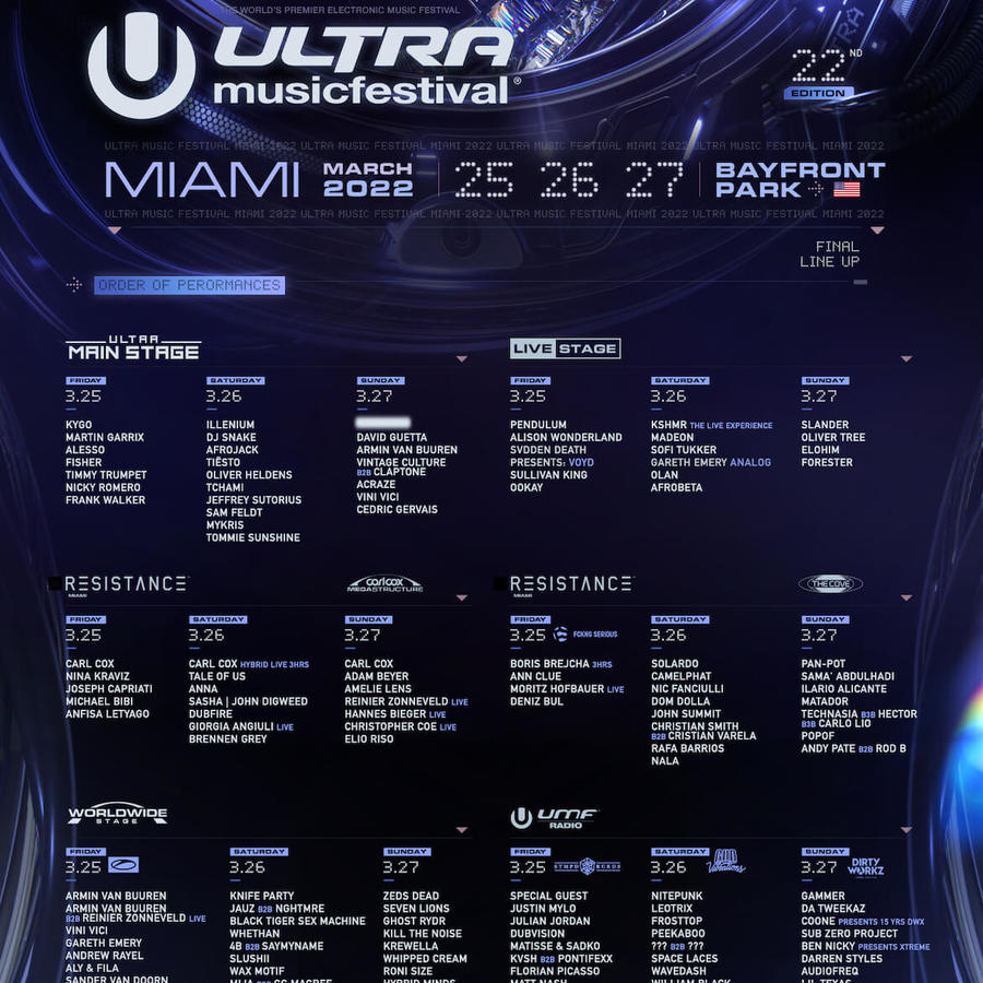 Ultra Music Festival 2022 (Day 1) Image