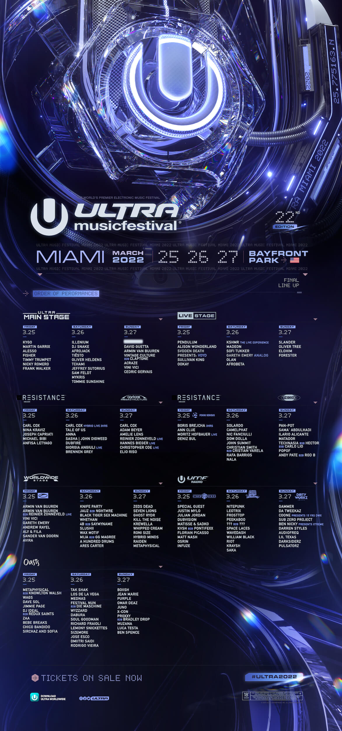 Ultra Music Festival 2022 (Day 2) Image