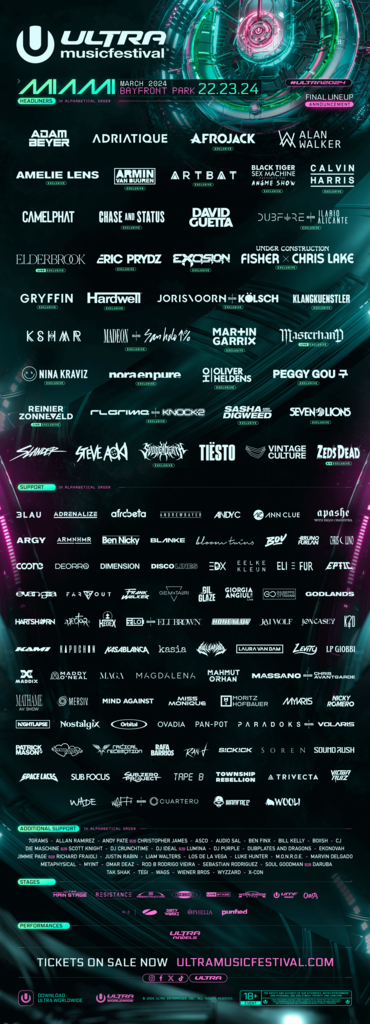 Ultra Music Festival 2024 Image